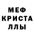 Метамфетамин мет Anastasia Gevorgyan